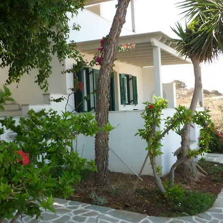 Manolis Farm